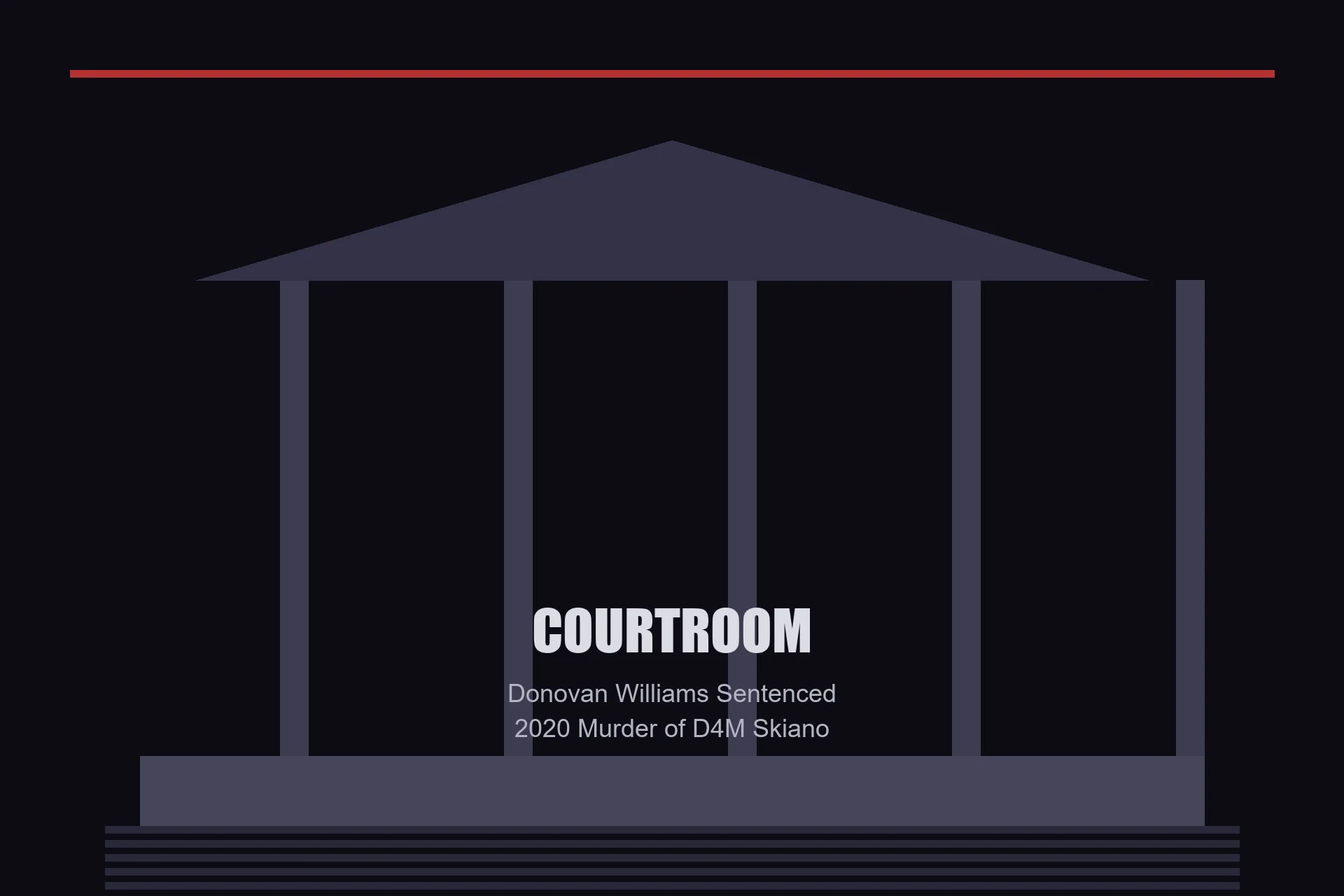 D4M Skiano Murder Conviction: 2026 Update