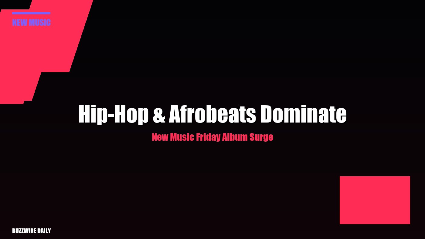 Hip-Hop & Afrobeats Dominate New Music Friday Album Surge