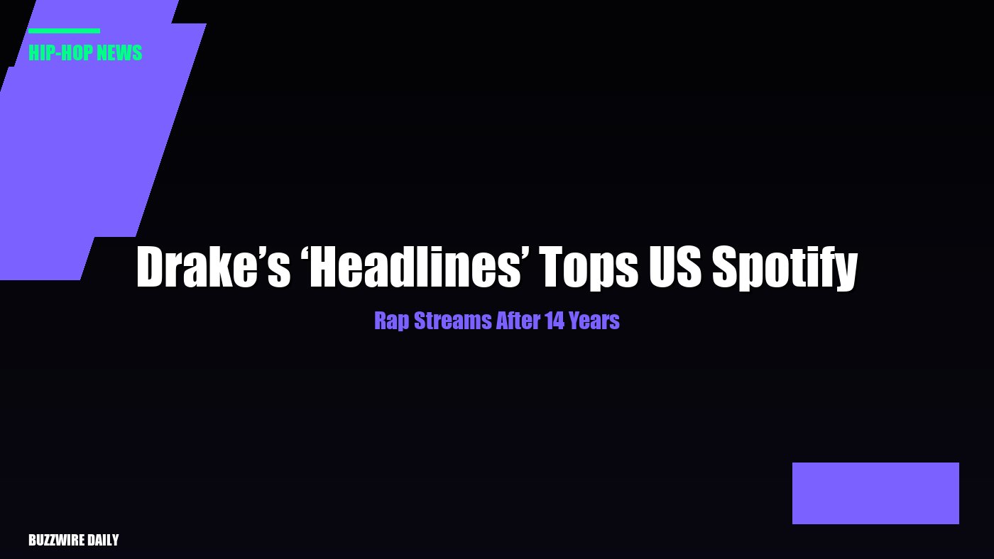 Drake’s ‘Headlines’ Tops US Spotify Rap Streams After 14 Years