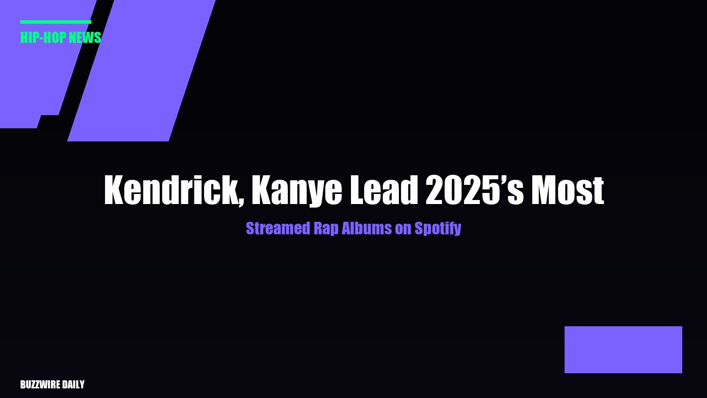 Kendrick, Kanye Lead 2025’s Most Streamed Rap Albums on Spotify