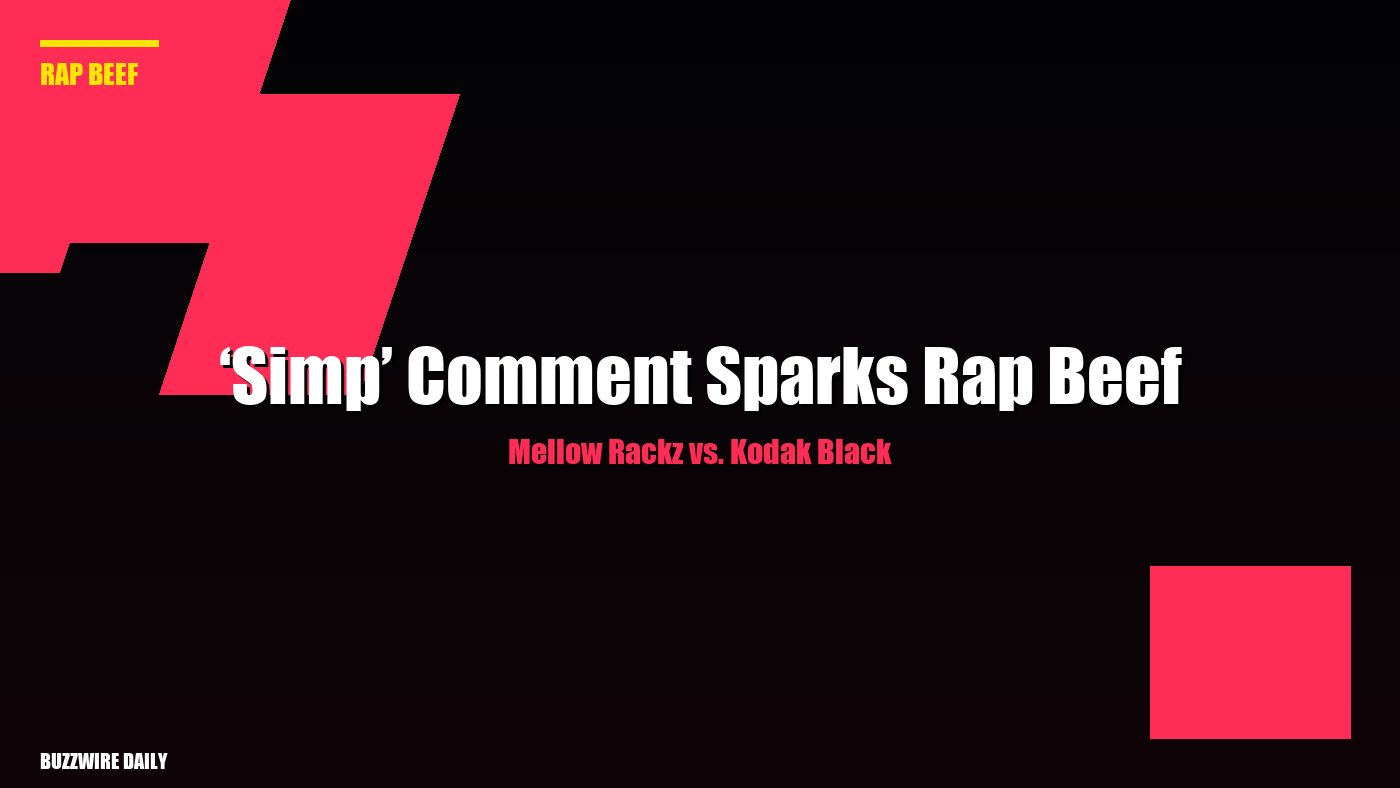 Mellow Rackz vs. Kodak Black: ‘Simp’ Comment Sparks Rap Beef