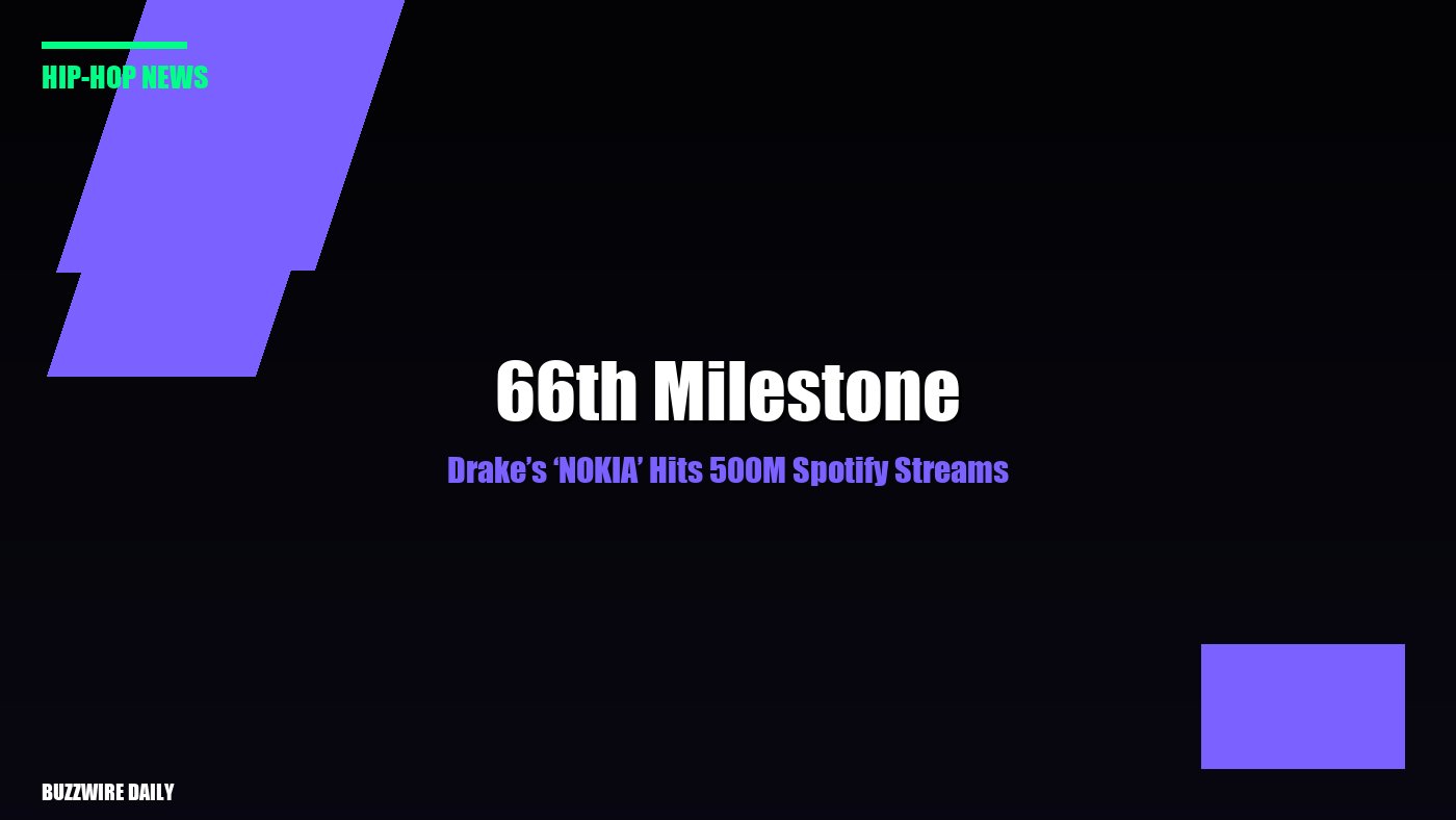 Drake’s ‘NOKIA’ Hits 500M Spotify Streams: 66th Milestone