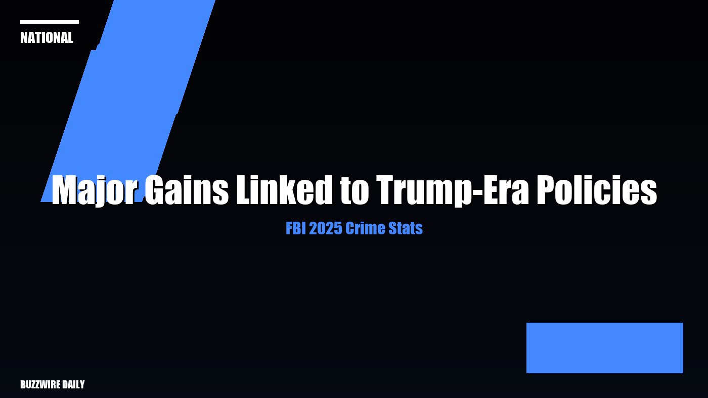 FBI 2025 Crime Stats: Major Gains Linked to Trump-Era Policies